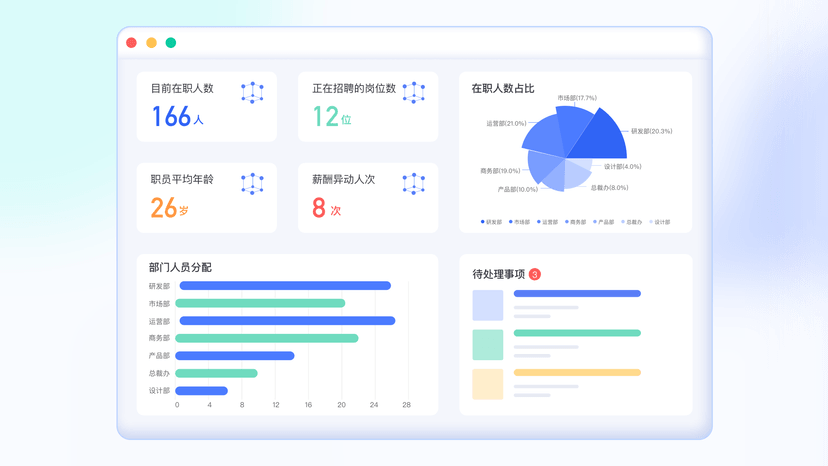 织信Informat
