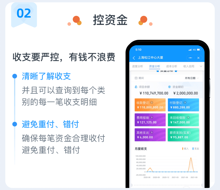 斗栱云工程