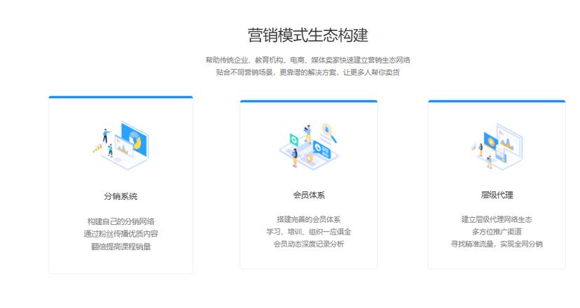 学伴软件-分销系统