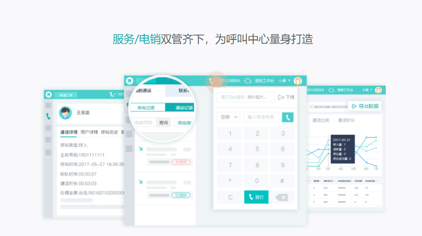 智齿科技-呼叫中心