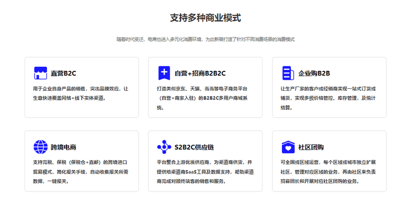 Simplex-企业级电商生态系统