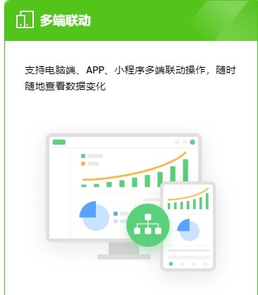 飞瓜抖数