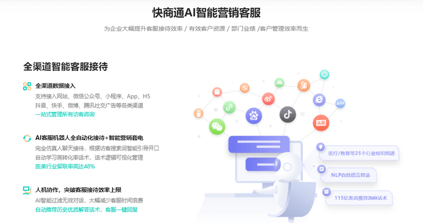 快商通智能营销客服系统