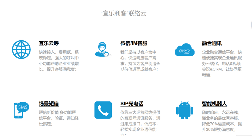 宜乐利客联络云