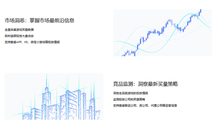 DataEye