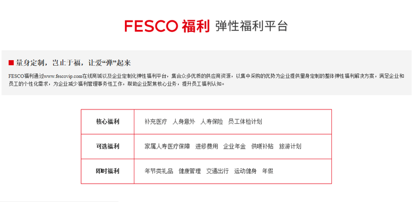 FESCO