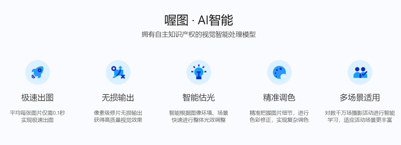 喔图