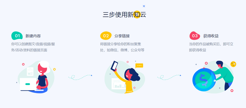 新知云