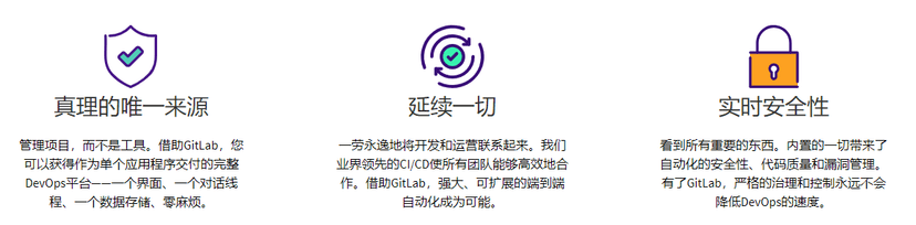极狐GitLab