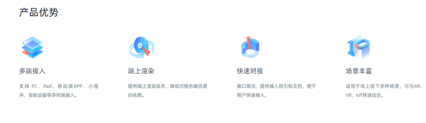 蚂蚁数字人平台