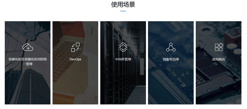BeyondPaaS