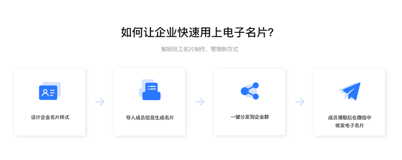 递名片