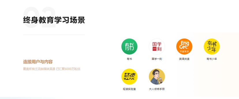 有书