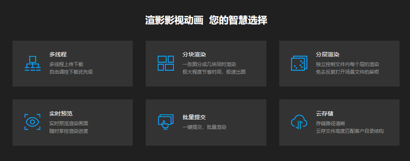渲影