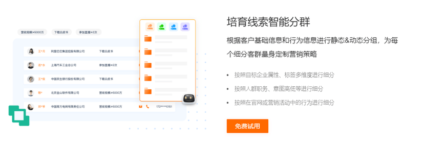 火眼云-ABM营销云