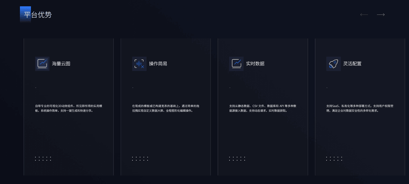 SMore Chart可视化平台