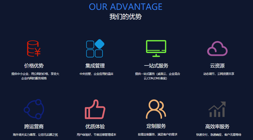 易达云