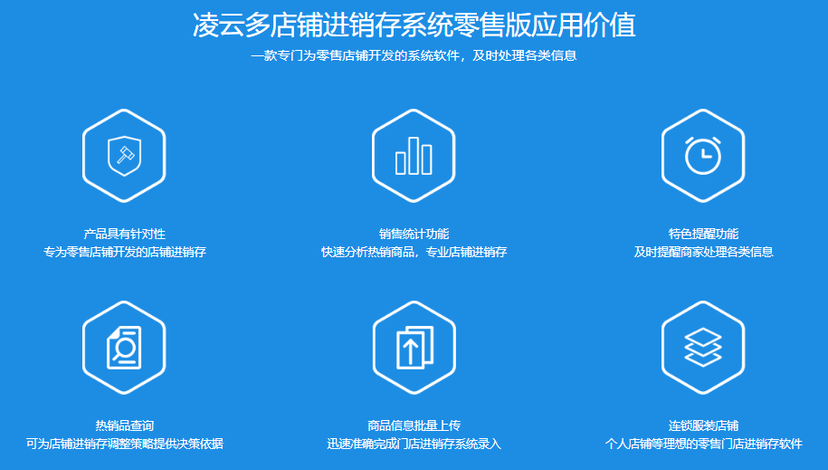 凌云多店铺进销存系统零售版
