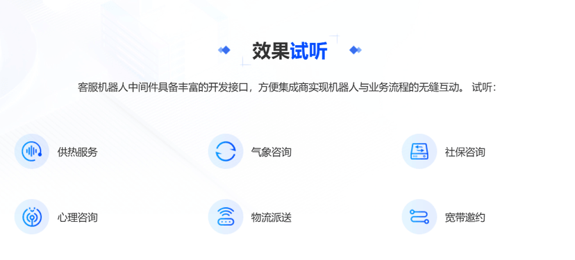 欧尼达-客服机器人中间件