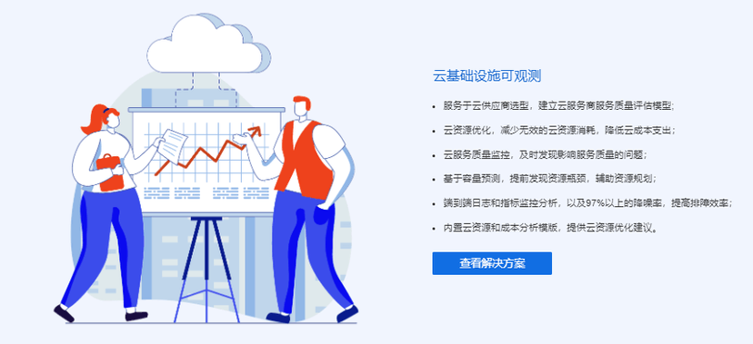 AISHU爱数-AnyRobot Eyes 5