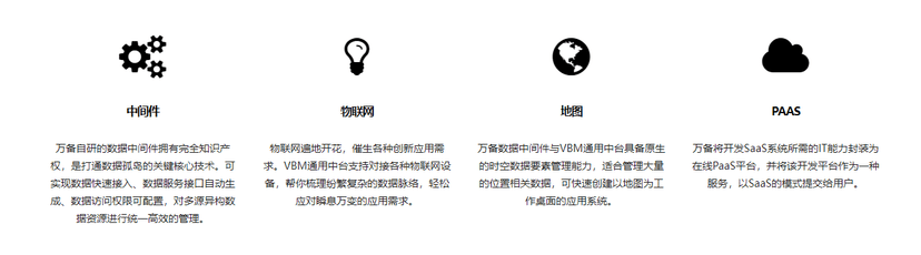 万备数据
