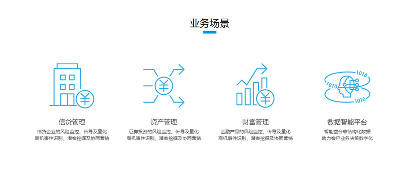 玩秘