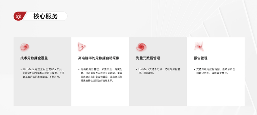 华胜天成-UNIMeta元数据管理产品