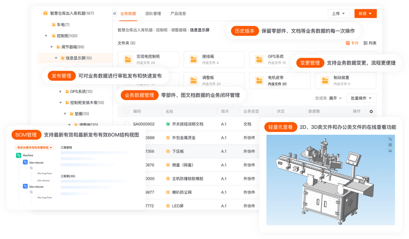 橙色云CRDE智橙PDM/PLM+云CAD平台