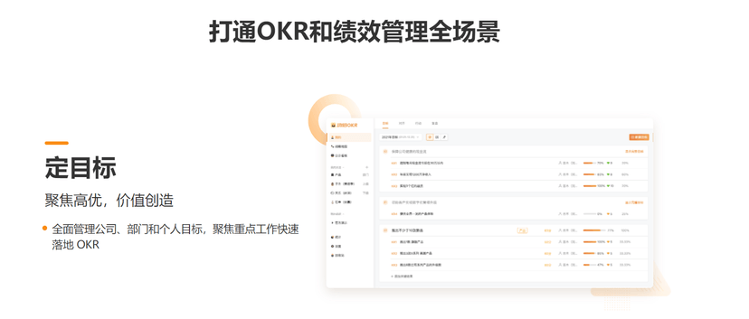 功倍OKR