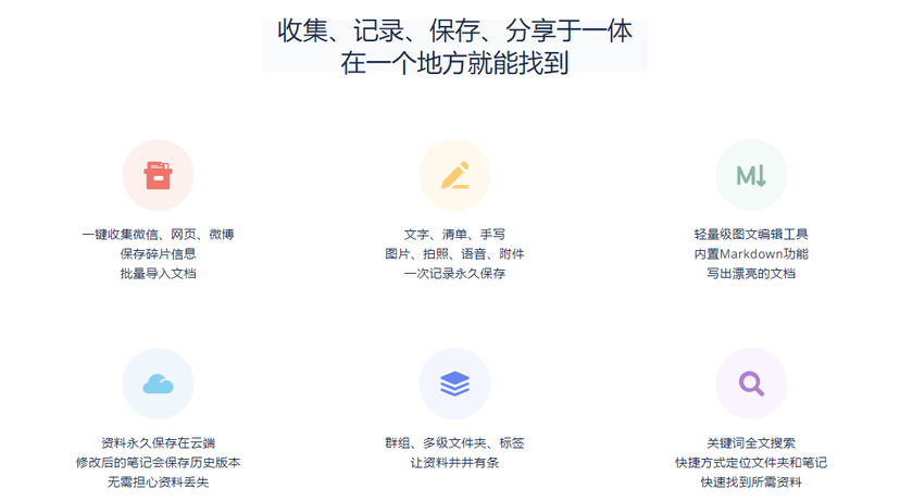 为知笔记