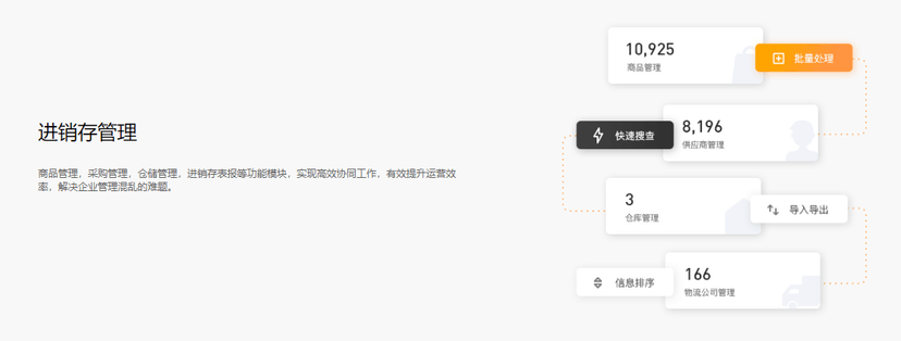 WIMOOR万墨ERP