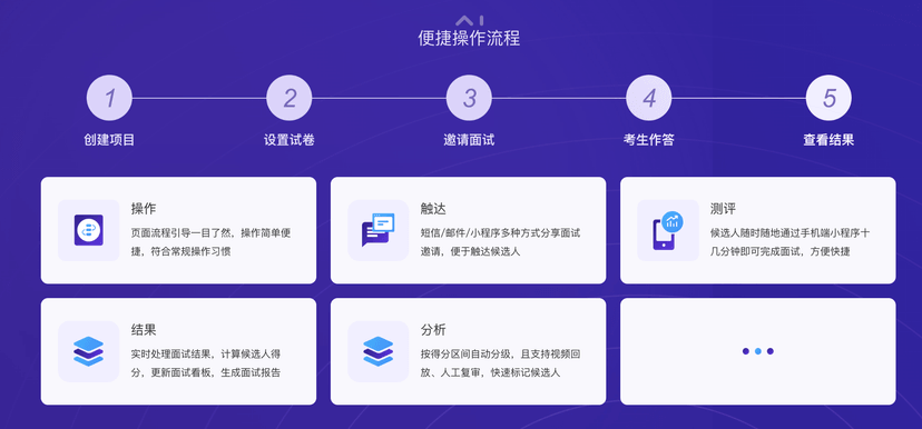 Al易面