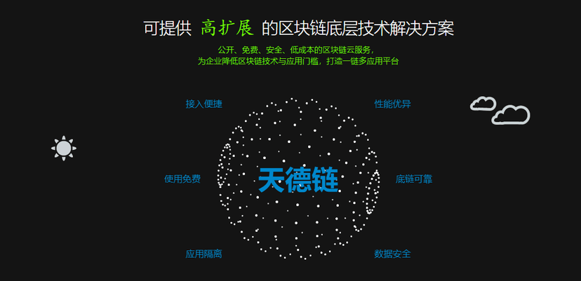 天德链开放平台 Open TDBC