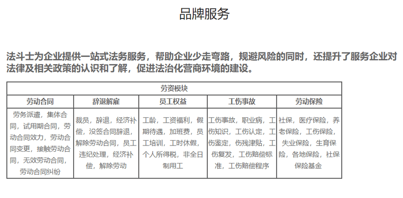 法斗士