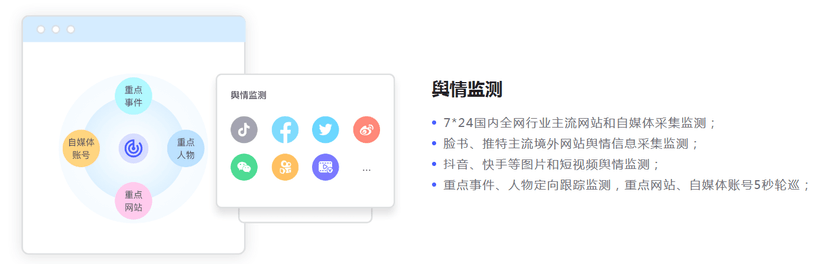 Aegis擎盾-舆情监测分析系统