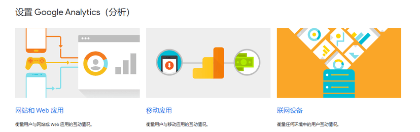 Google Analytics