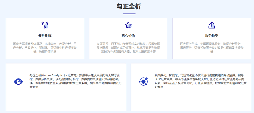 勾正数据
