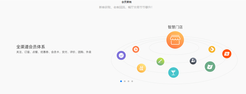 点评微生活