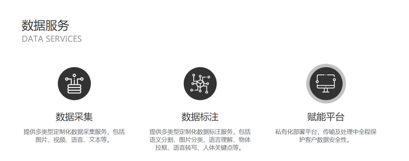 37度数据