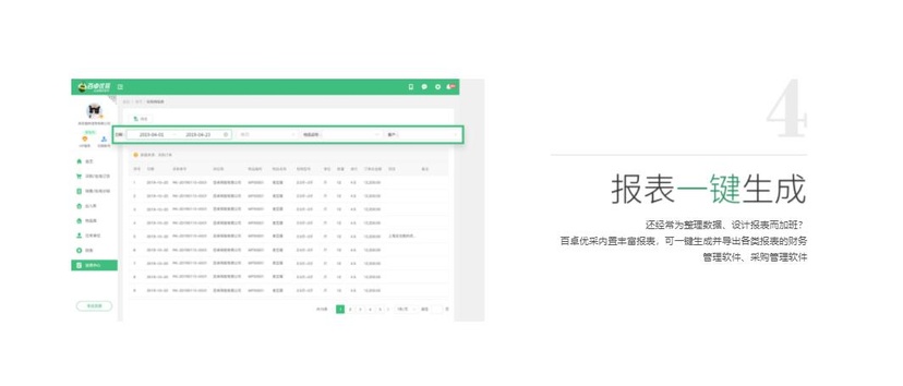 百卓优采云进销存