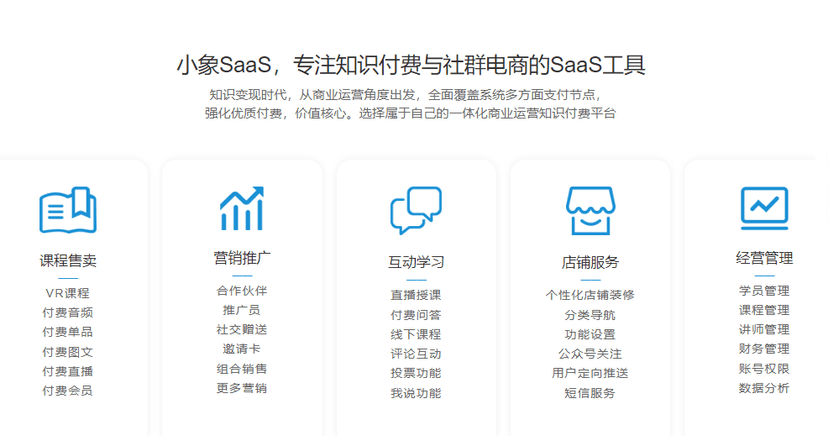 小象SaaS