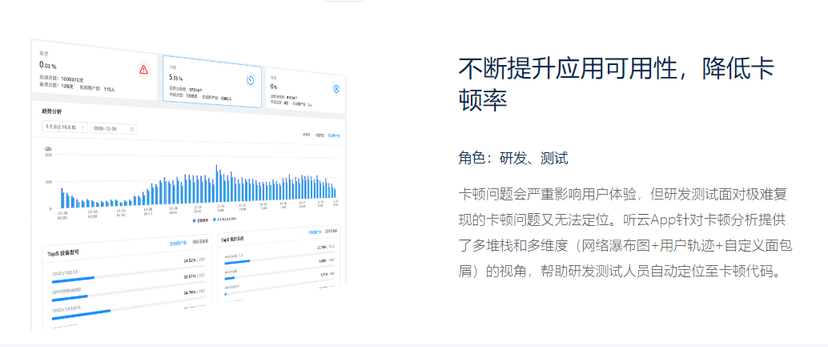 听云APP