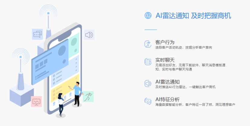 汇客推