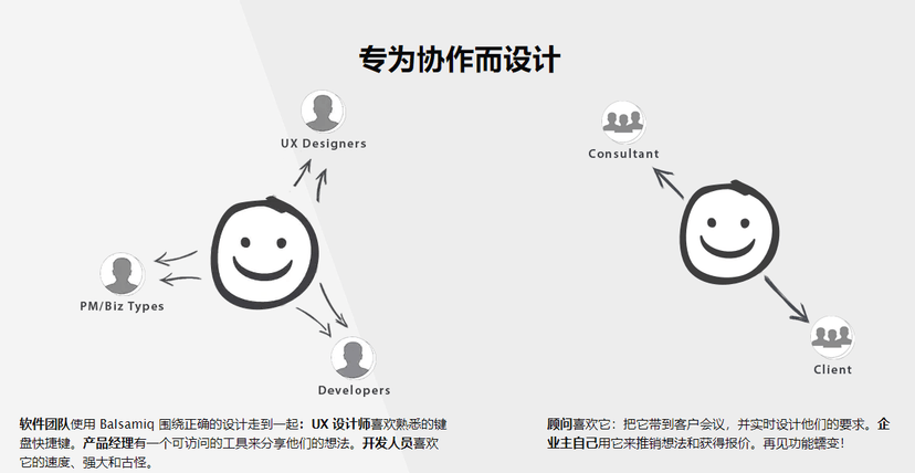 Balsamiq