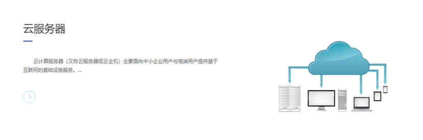 朗宇信息