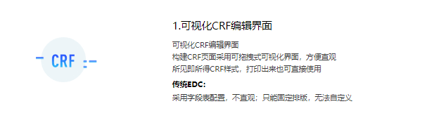 云势软件-临床试验数据采集系统