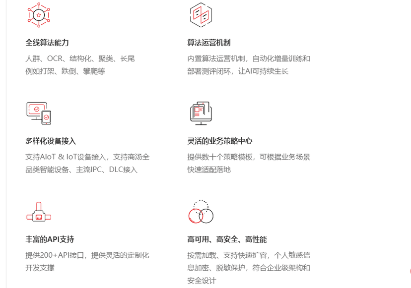 商汤方舟企业开放平台