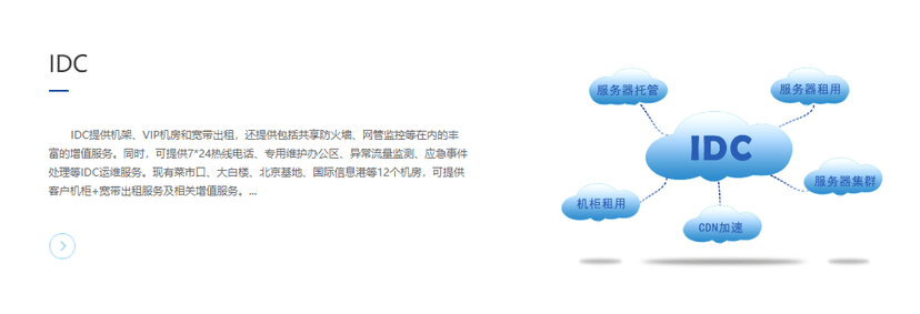 朗宇信息