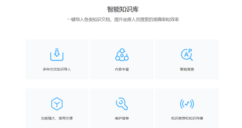 中通天鸿-智能知识库