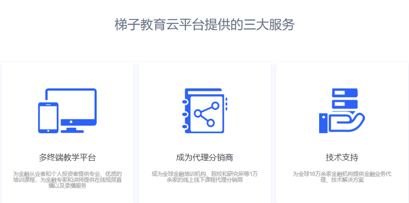 梯子教育